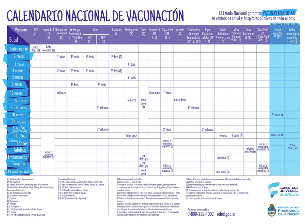 Resultado de imagen para âCampaña local de Vacunación de Hepatitis âBâ y Doble Adulto