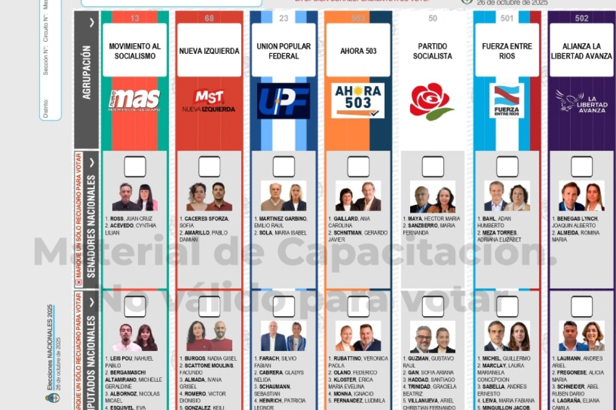 Boleta &Uacute;nica Papel de Entre R&iacute;os