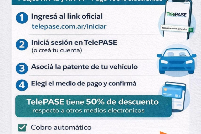 Cómo adherir al Telepase para los nuevos peajes en rutas 12 y 14
