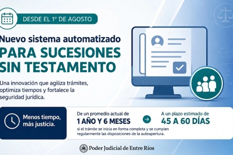 En agosto regirá el nuevo sistema automatizado para sucesiones sin testamento